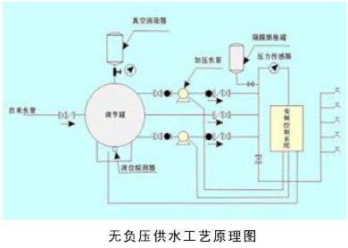 BTI体育·(中国区)官方网站 -APP下载