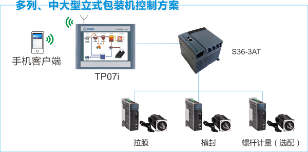 BTI体育·(中国区)官方网站 -APP下载