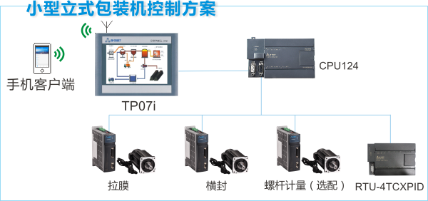 BTI体育·(中国区)官方网站 -APP下载