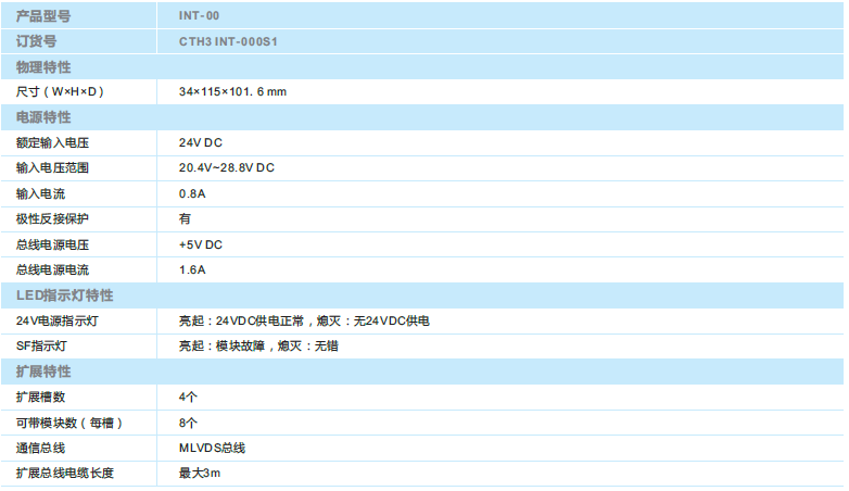 BTI体育·(中国区)官方网站 -APP下载
