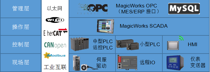 BTI体育·(中国区)官方网站 -APP下载