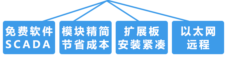 优势图 2.png