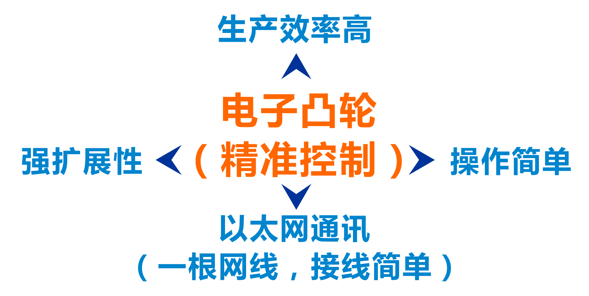 BTI体育·(中国区)官方网站 -APP下载