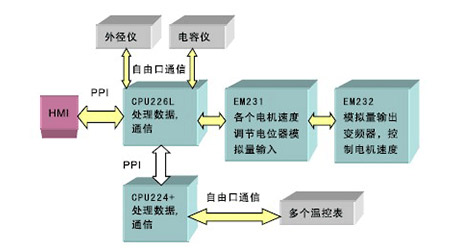 BTI体育·(中国区)官方网站 -APP下载